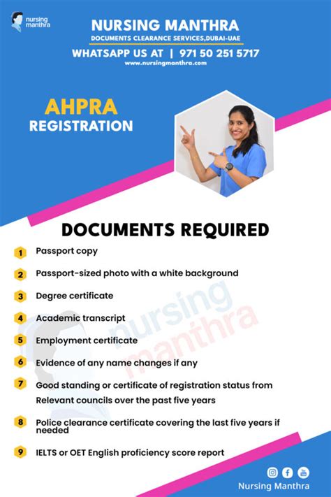 ahpra nursing registration cost 2024.